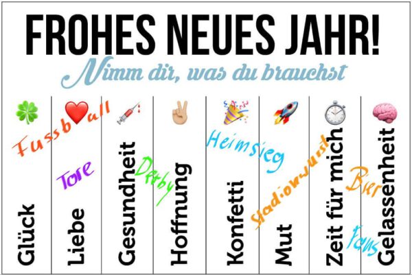 Prost Neujahr!